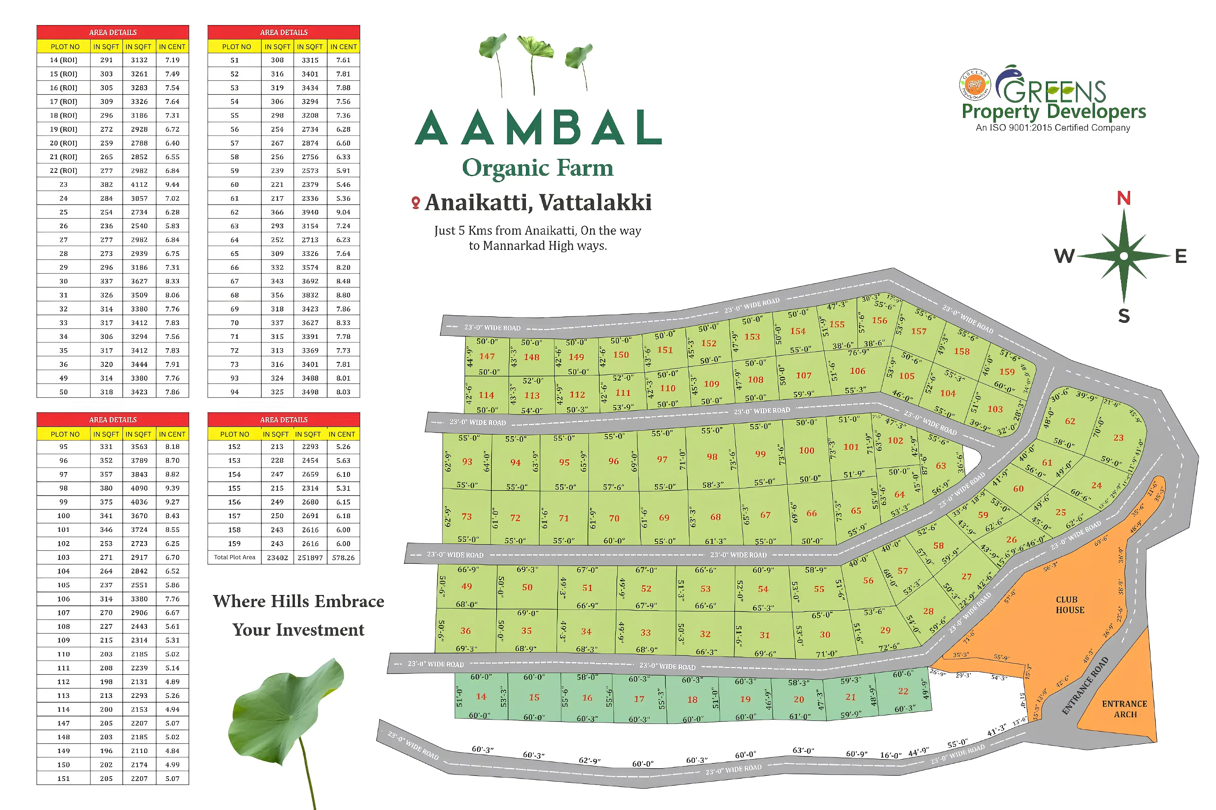 Aambal Master Siteplan Full View